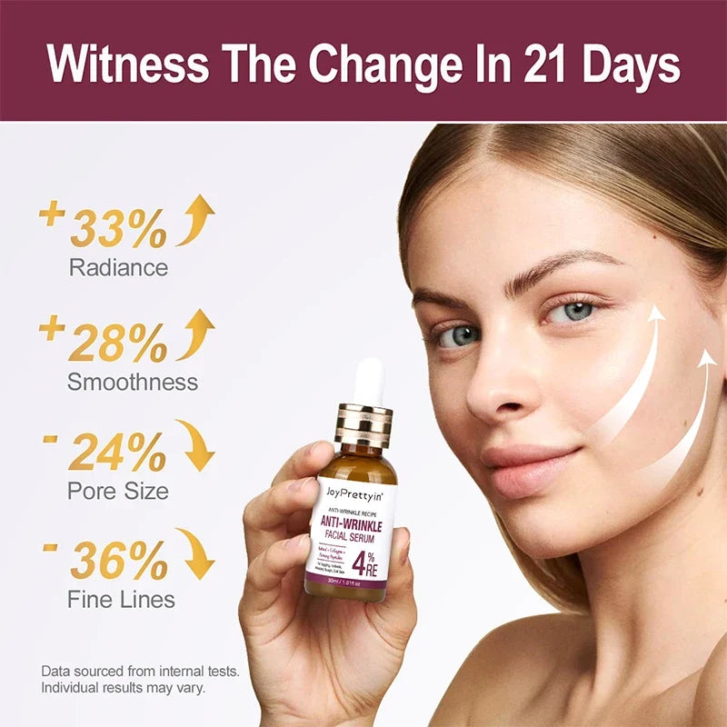 Retinol Face Serum – Anti-Aging Collagen & Hyaluronic Acid 30ml